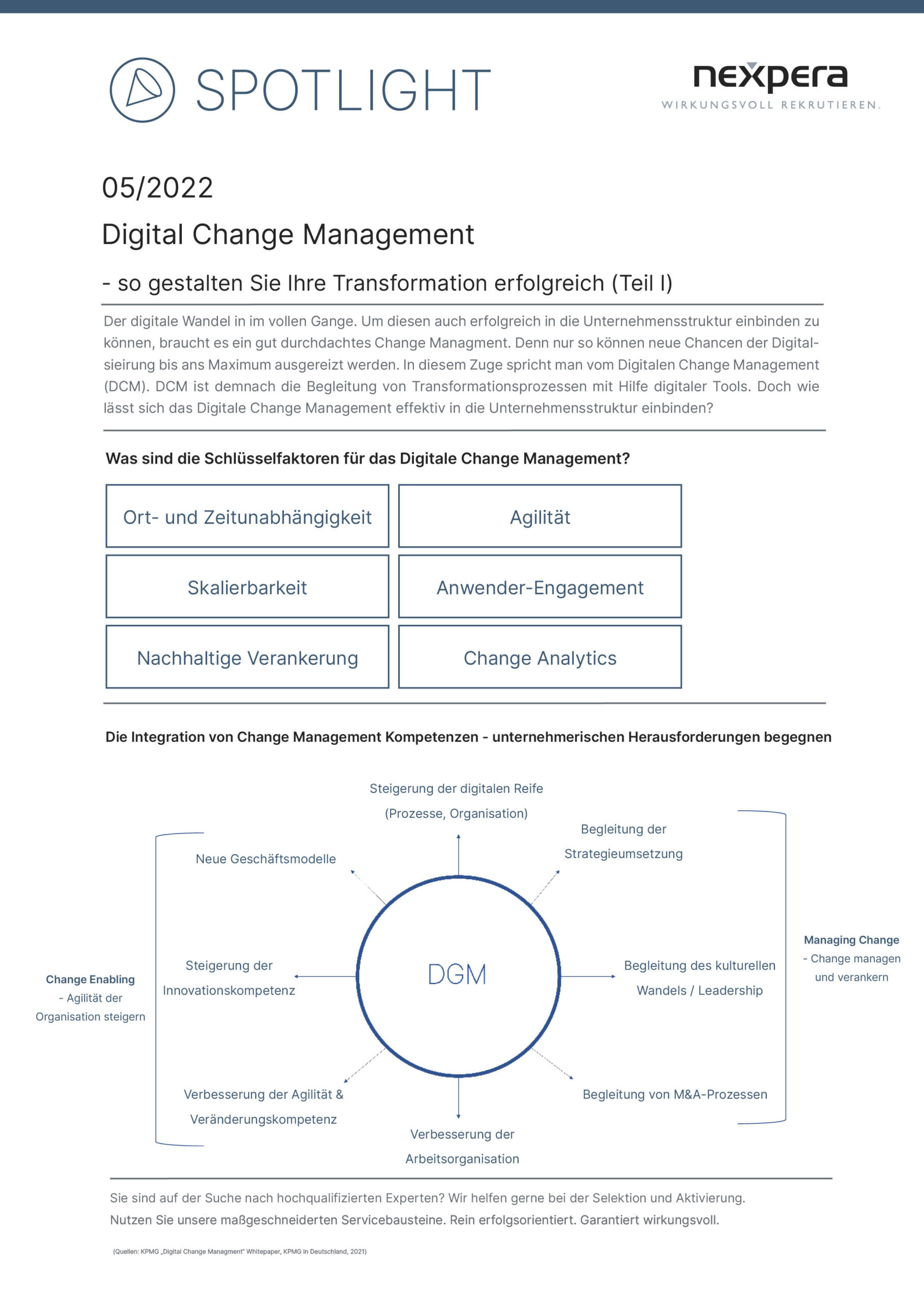 Spotlight Digital Change Management Teil I